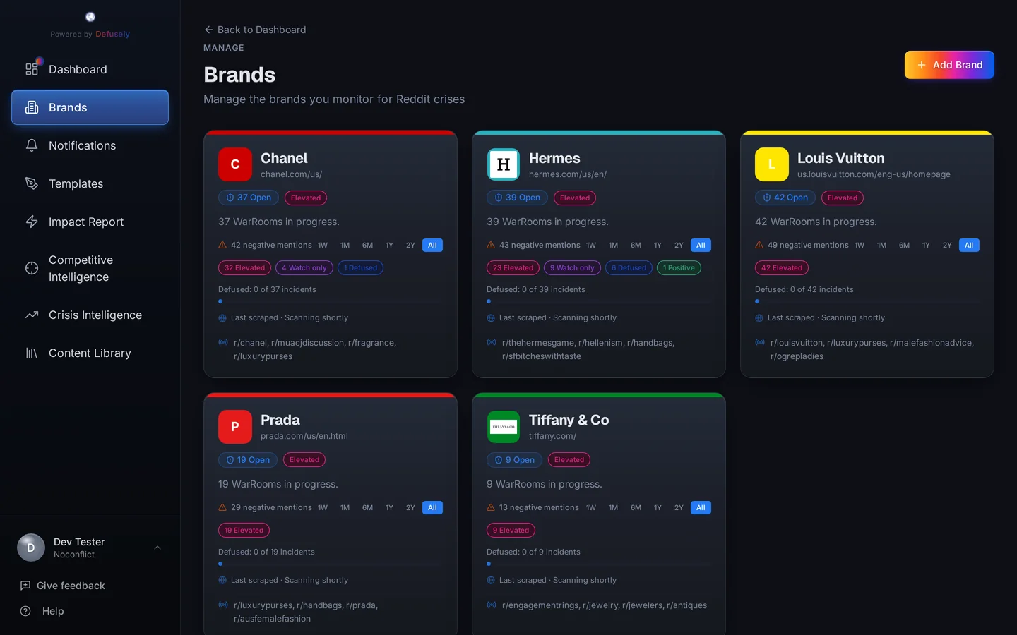 Reddit Crisis Management for PR Agencies: Multi-Client, Multi-Brand, One Workflow
