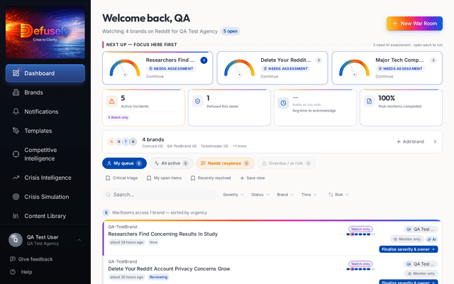 Defusely dashboard showing brand cards, crisis metrics, open War Rooms with severity badges, and the NEXT UP queue transitioning into a War Room