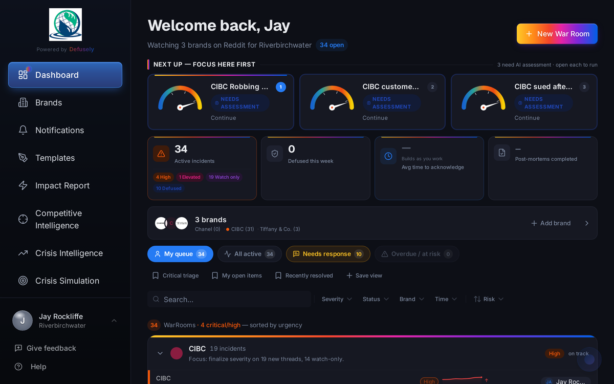 Defusely dashboard showing 3 brands monitored, 34 active incidents with severity gauges, NEXT UP queue, and War Rooms sorted by urgency