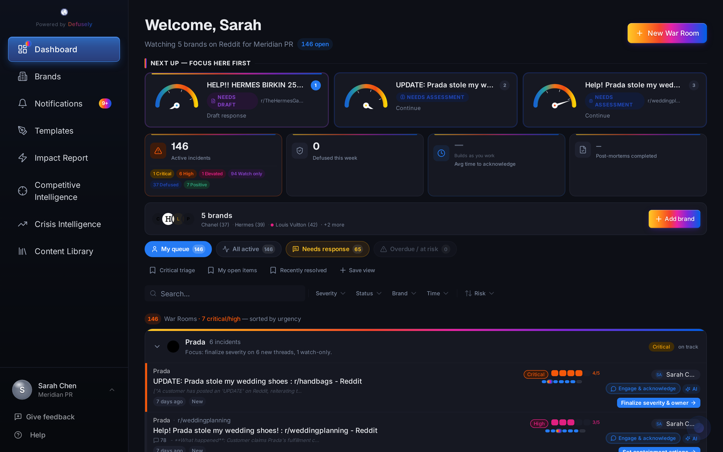 Defusely dashboard showing brands managed, active incidents with severity gauges, and War Rooms sorted by urgency