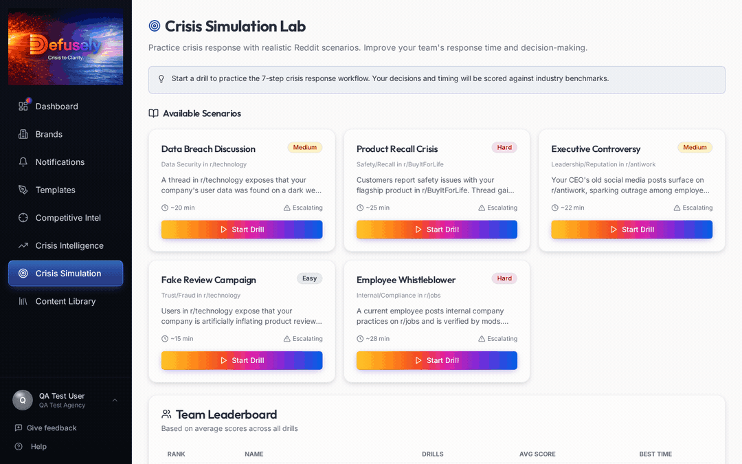 Crisis Simulation Lab showing practice scenarios: Data Breach Discussion, Product Recall Crisis, Executive Controversy, and more